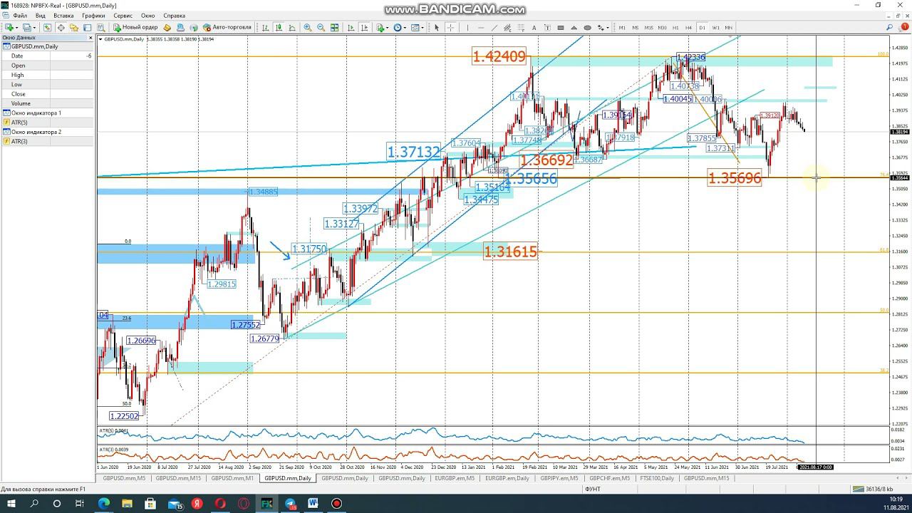Графический и фундаментальный анализ графика - GBPUSD 11.08.21. Форекс.