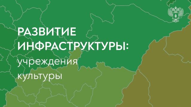 Госпрограмма «Комплексное развитие сельских территорий»