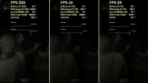 GT 710 vs GT 730 vs GT 1030 | Red Dead Redmption 2