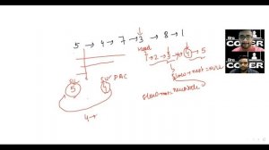 Sort List  || Linked List 16 || Placement Preparation Series || LeetCode 148 || Medium ||