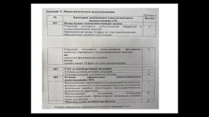 Подготовка к проведению итогового собеседования по русскому языку в 9-х классах