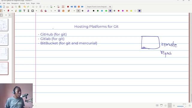 Hosting platforms for Git | Git and GitHub for Beginners
