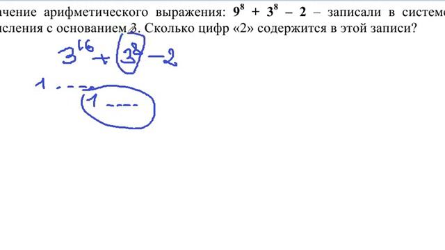 Системы счисления