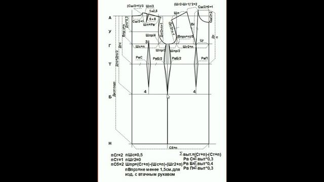 Выкройка платья своими руками | Построение основы платья. смотреть онлайн