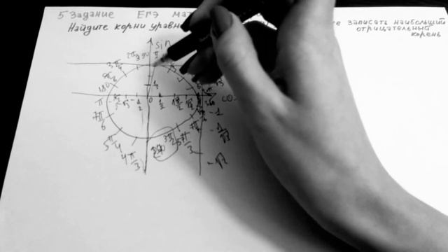 5 задание ЕГЭ математика профильный. САМОЕ ПОНЯТНОЕ ОБЪЯСНЕНИЕ. Найдите корни уравнения cos П(X-7)/