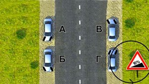 Куда выкручивать колёса на подъёме?