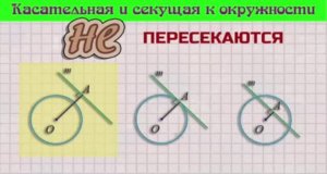 Касательная и секущая к окружности_encoded.mp4