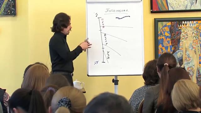 Топ 5 секретов изучения английского языка Николай Ягодкин сломал все стереотипы изучения языков смотреть онлайн