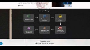 Вебинар от Ольги Базановой - "Нежный букет". Пишем маслом