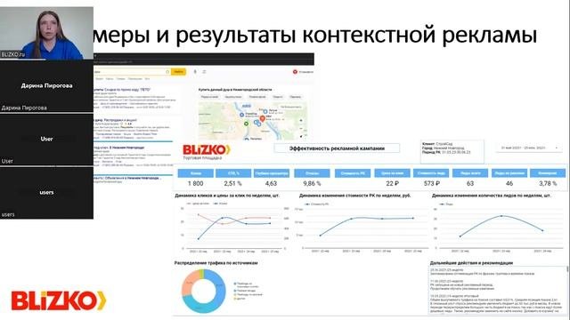 Решения для роста продаж: новые и проверенные инструменты, которые уже используют ваши конкуренты
