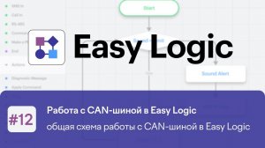 Работа с CAN-шиной в Easy Logic. Часть 1