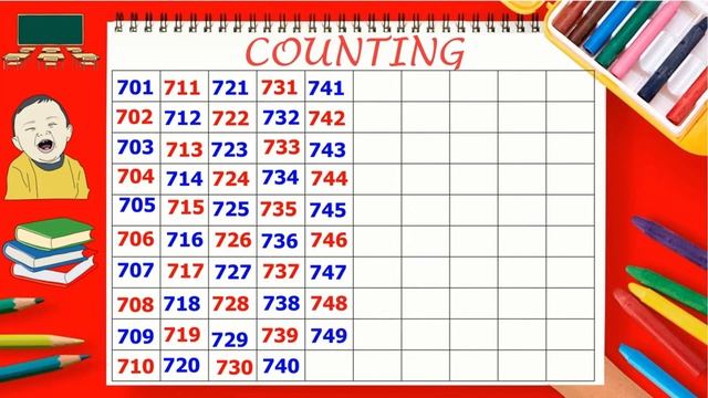 गिनती 500से1000 तक Math-Counting from 500 to1000 ginti,गिनती वीडियो 500 से 1000 तक हिंदी में।Ginti