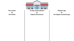 Рисовый штурм. Как придумывать гениальные идеи | Майкл Микалко