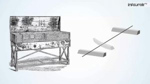 Звучащие картины