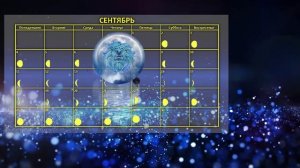 Лунный календарь стрижек и окрашивания волос на СЕНТЯБРЬ 2023. Стрижка в наиболее благоприятные дни