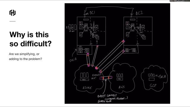 Unlocking the Cloud Operating Model for the Canadian Public Sector with Microsoft смотреть онлайн
