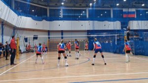 Волейбол. Девочки 2011-13 года. Гурьевск (Усманов) - СШОР по ИВС (Дворников).