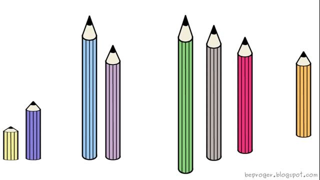 Сортировка выбором | Selection Sort visualize смотреть онлайн