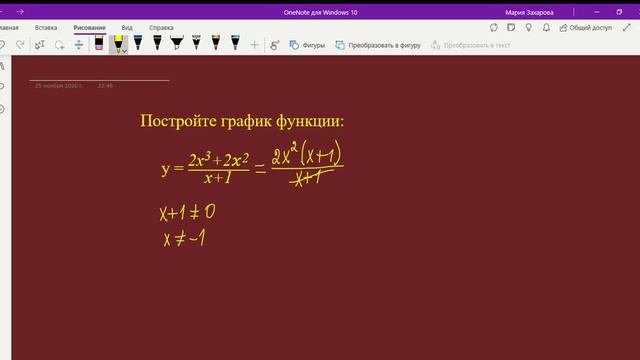 График с выколотой точкой