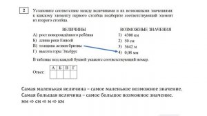 ЕГЭ 2024. Математика. Базовый уровень. Задание 2
