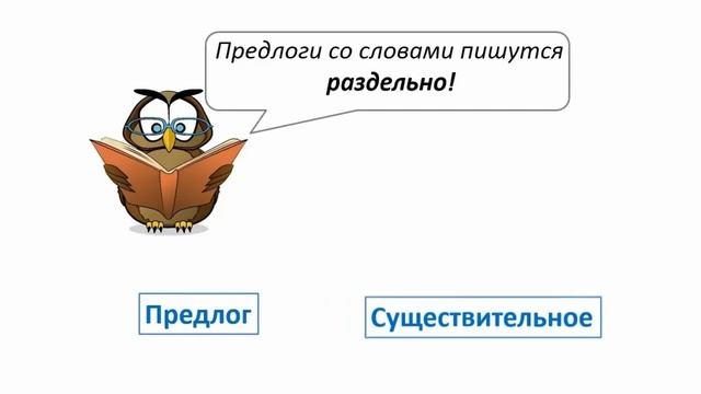 Предлоги и их написание с другими словами