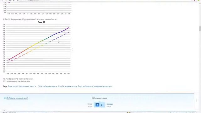 Железный капут DRZJ Edition Вопрос о балансировке техники графики нагиба смотреть онлайн