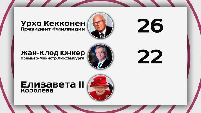 Что не так с нашим президентом? | Уши машут ослом (18)