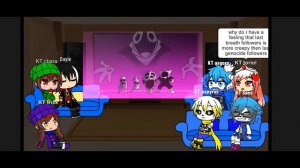 Kingdomtale react to Dust sans last genocide vs last breath sans phase 3 3/5