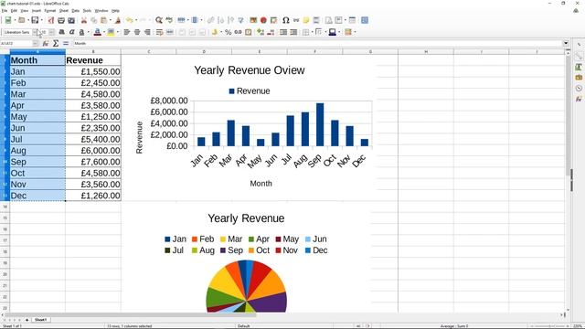 How to create Charts in Libre Office Calc смотреть онлайн