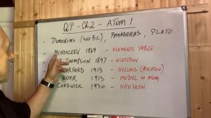 Quantum Physics for high school - Chapter 2, lesson 1 - Intro to Atom