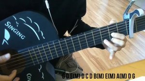 K-ON!! Tenshi ni Fureta yo!! Guitar Cover (Easy Chord)