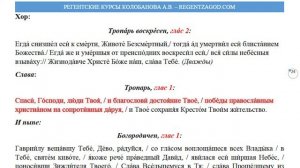 4 апреля 2021 года. Неделя 3-й Великого поста, Крестопоклонная. Глас 2-й. Учим службу вместе.