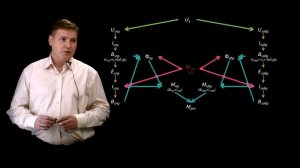 Несимметричные режимы работы асинхронных двигателей