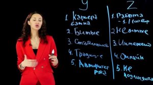 ??Теория поколений X-Y-Z: как отличаются миллениалы и зумеры в работе