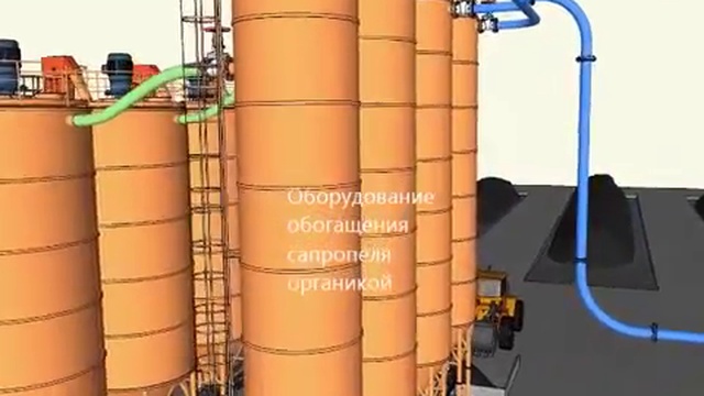 Производство магниевых удобрений из горнопромышленных отходов и сапропеля смотреть онлайн