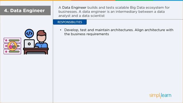 Data Analytics Career, Jobs, and Salary | Data Analyst Job, Salary | Simplilearn