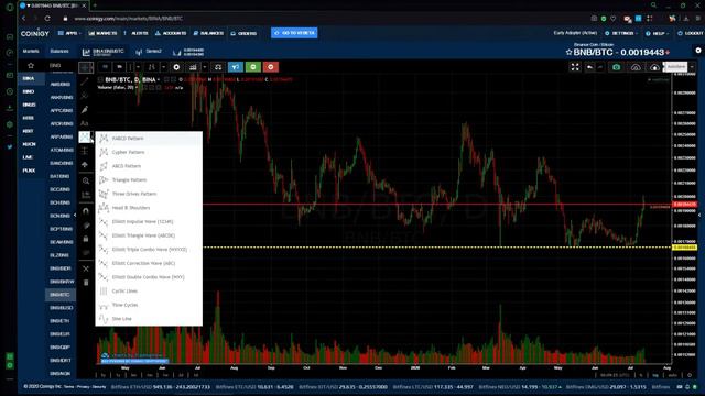 Обзор криптовалют для заработка этим летом.🔥Cryptoгид 13.07.2020 смотреть онлайн
