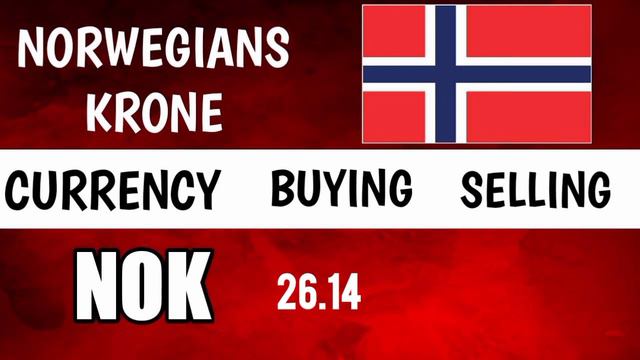 Currency rate today in Pakistan | 30-05-23 | Open Market | DobizCurrency смотреть онлайн