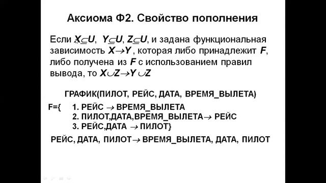 ЛЕКЦИЯ №6 (continue) - АНОМАЛИИ ОБНОВЛЕНИЯ. НОРМАЛИЗАЦИЯ. ФУНКЦИОНАЛЬНЫЕ ЗАВИСИМОСТИ