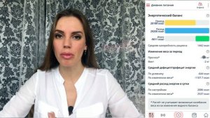 Как узнать свой расход калорий в приложении "Мой здоровый рацион"