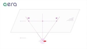 Инструкция к локационной системе «ЭРА» (часть 3)