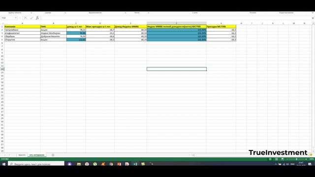 Паевой фонд - сравнение и анализ фондов акций / как выбрать лучший фонд?