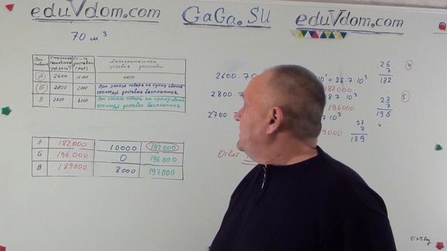 ЕГЭ 2015 База #12.3 : Строительная фирма планирует купить 70 м3 пеноблоков смотреть онлайн