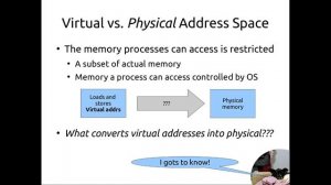 GWU OS: Memory Protection