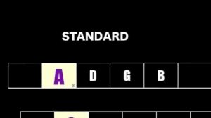 An Open-G Tuning Primer