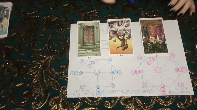 Барыш Ардуч и Эльчин Сангу — Любовь напрокат. смотреть онлайн