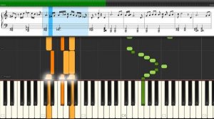 «Рио-Рита» знаменитая мелодия из рекламного ролика Мавроди «МММ» из 90-х (для игры на синтезаторе)