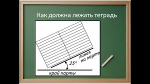 Как правильно класть тетрадь при письме