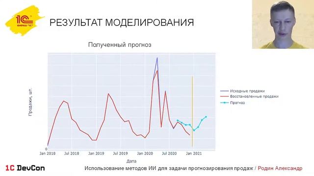 DevCon2 3. Использование методов ИИ для задачи прогнозирования продаж (А. Родин)