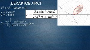 Площади плоских фигур в полярной системе координат | Приложения интеграла